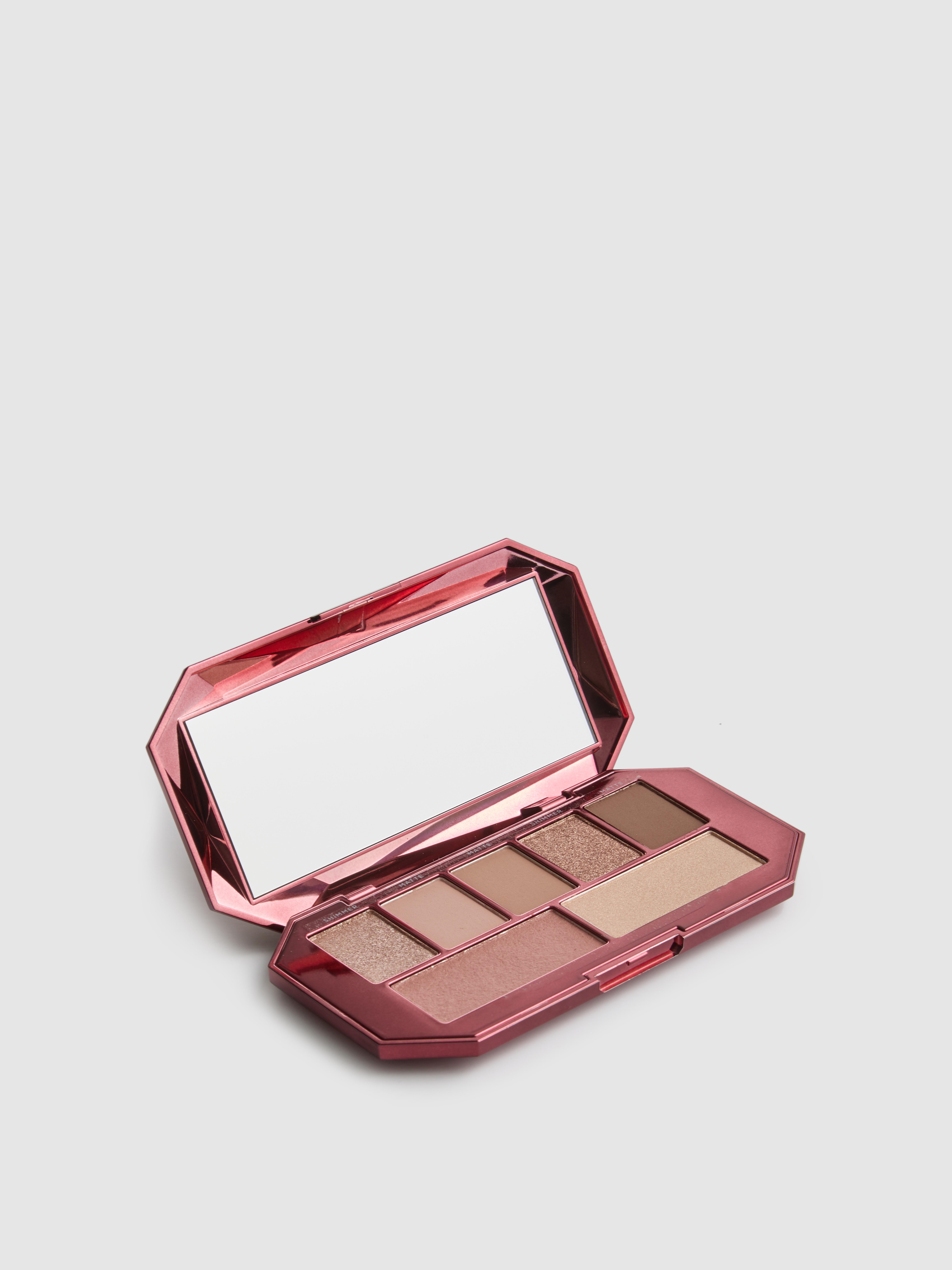 PS... Pro Face Palette
