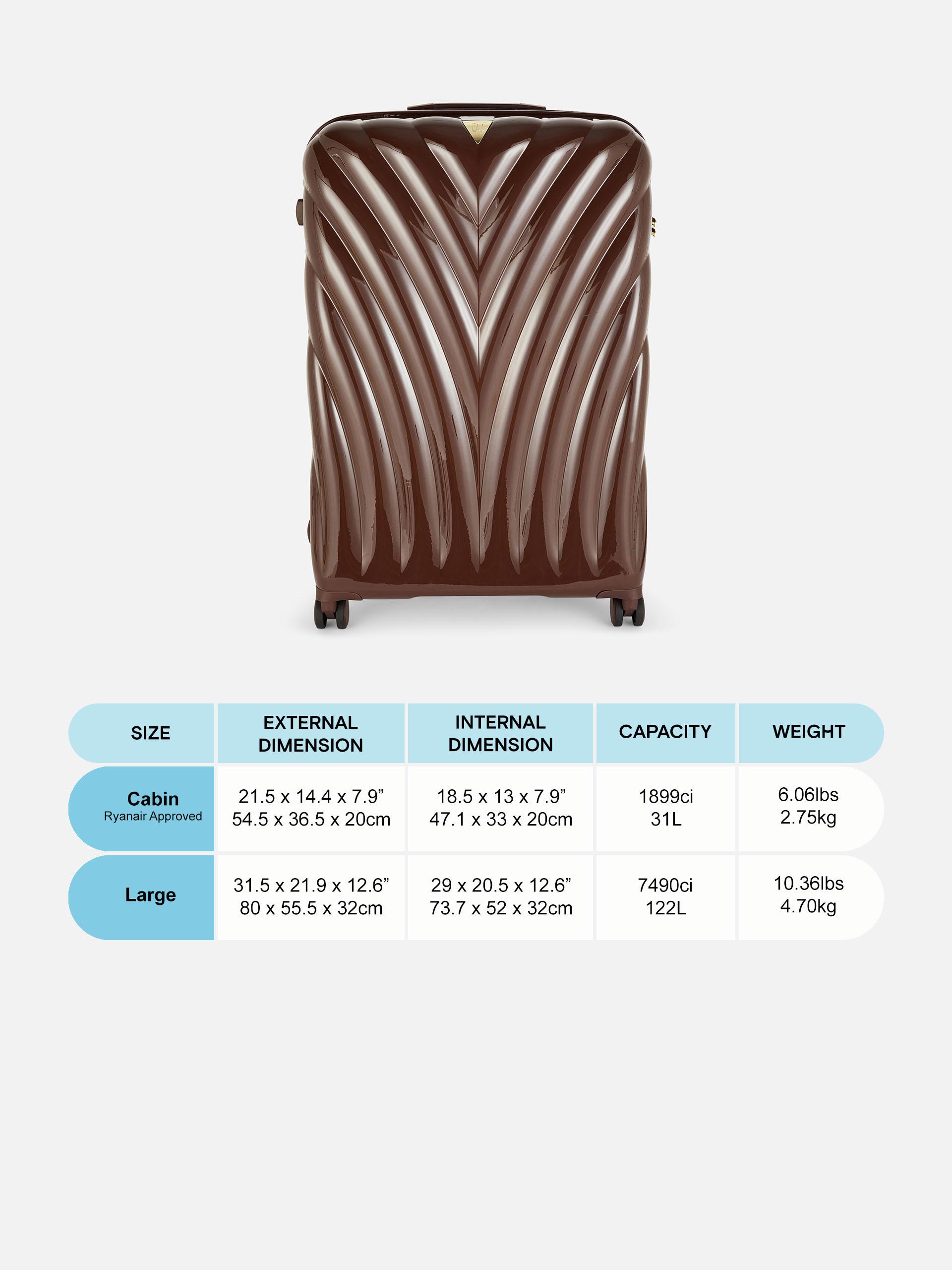It Luggage Hard-Shell Chevron Suitcase
