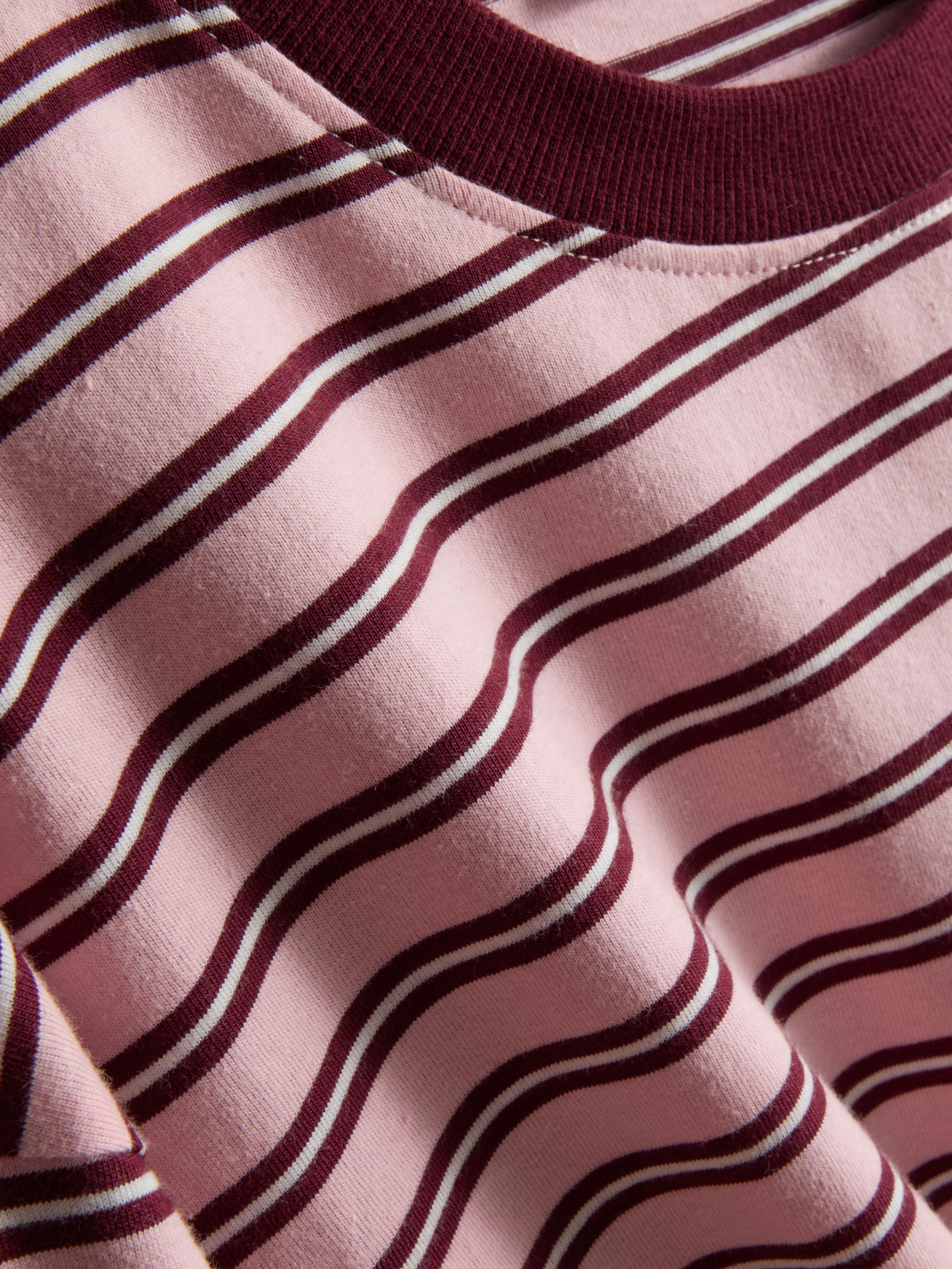 The Primark Scene | Pure Cotton Long Sleeve Stripe Top