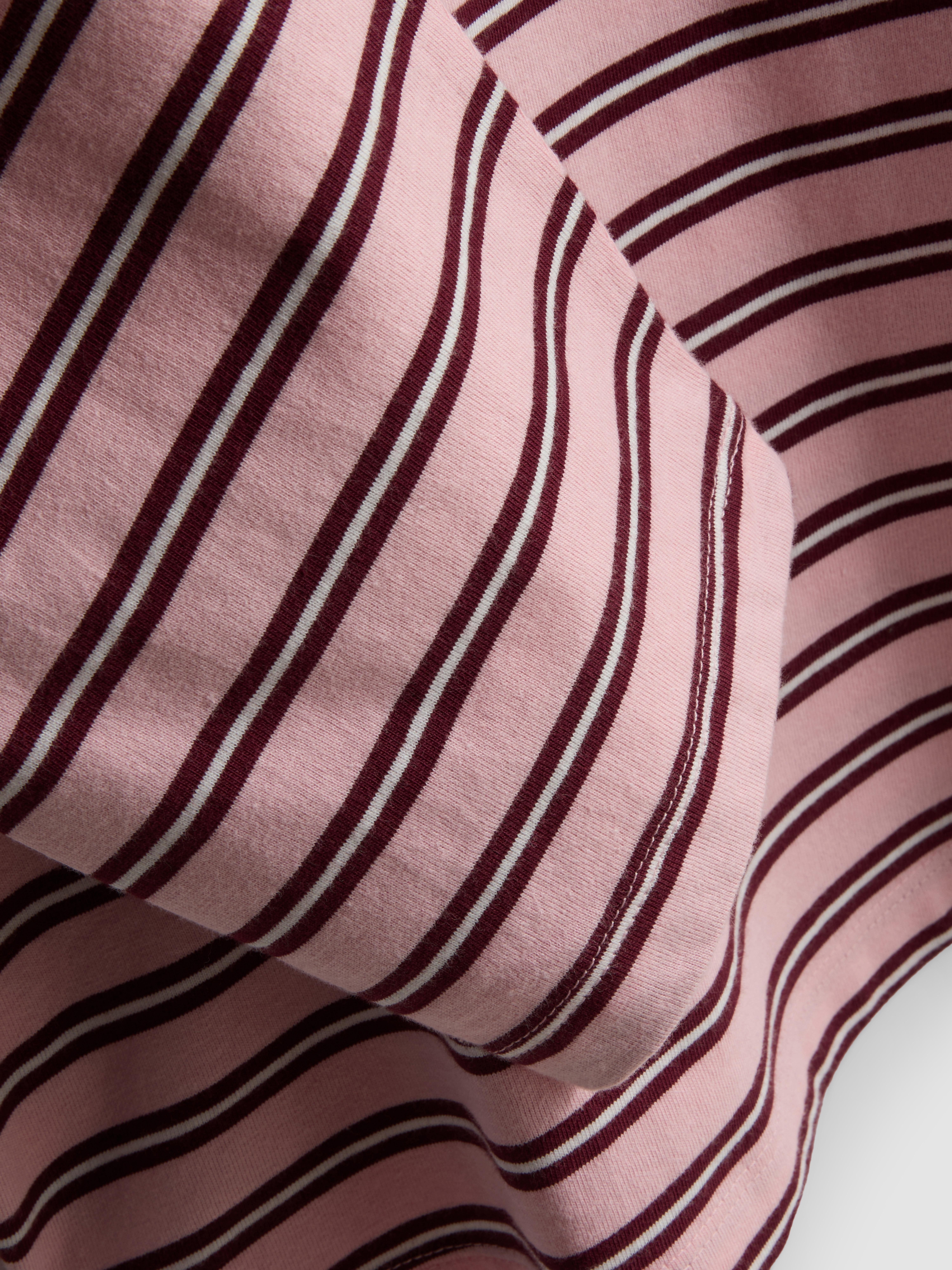 The Primark Scene | Pure Cotton Long Sleeve Stripe Top