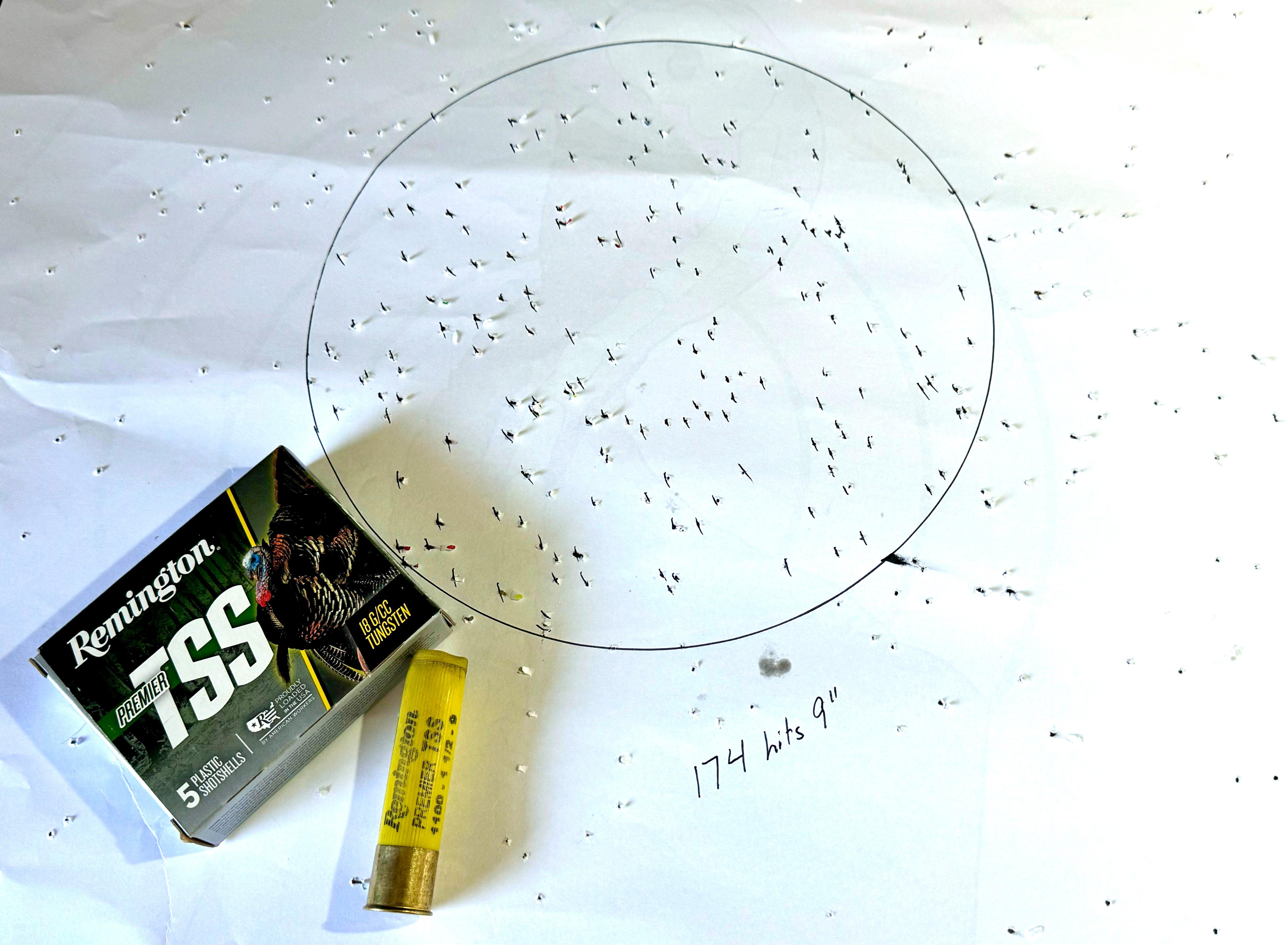 what size shot for turkey 20 gauge