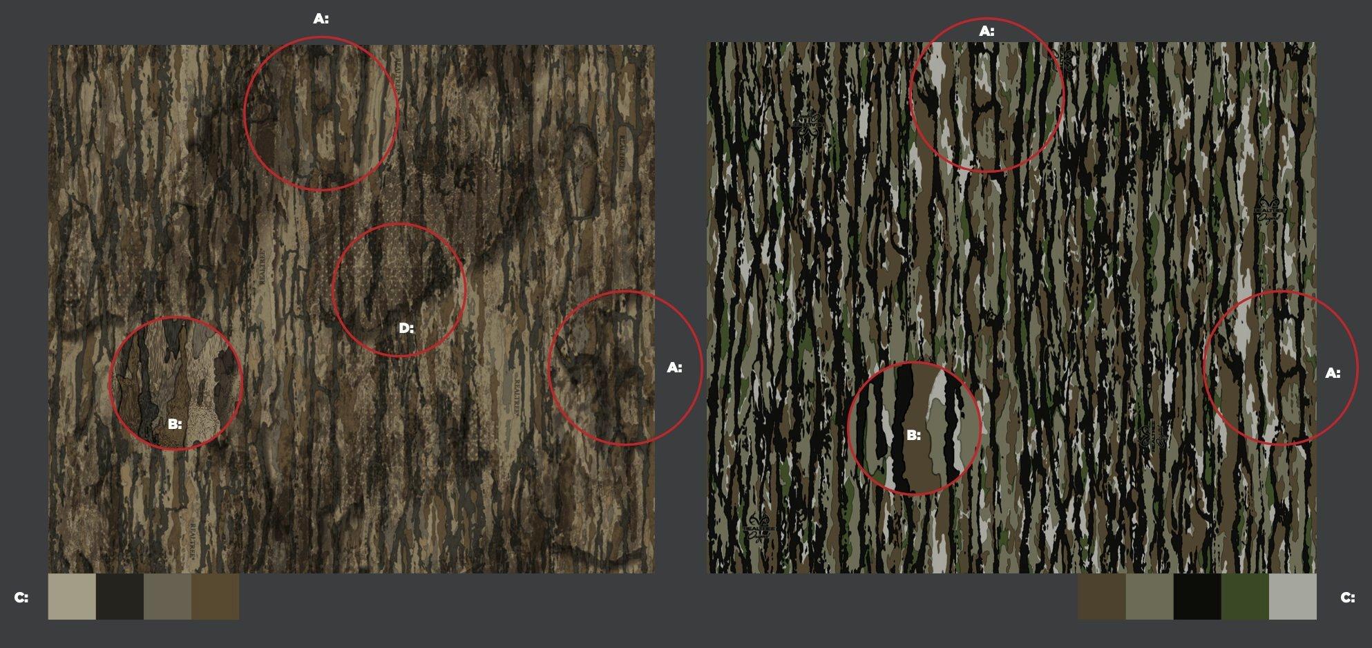 Legacy Vs Original Image