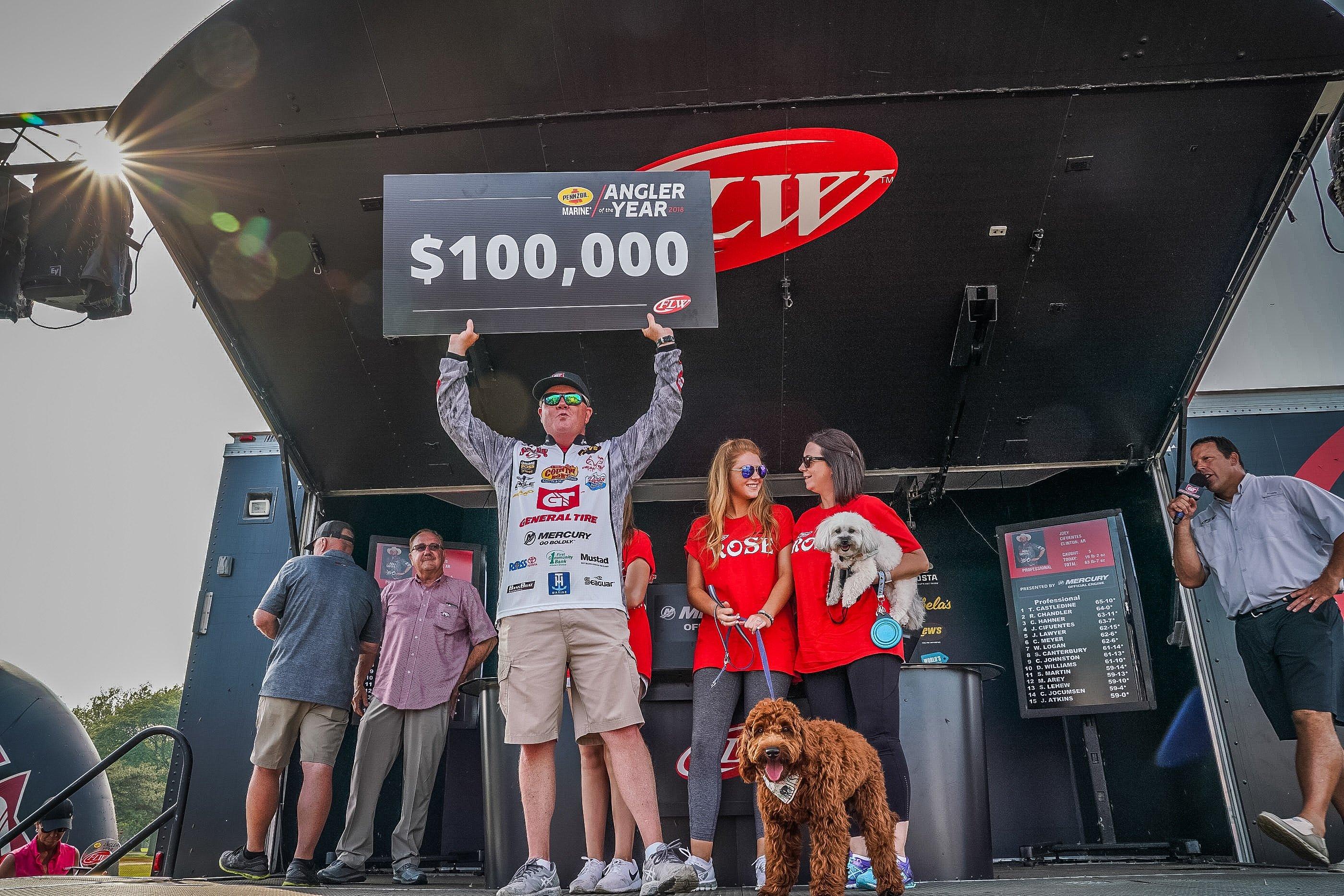 Mark Rose FLW Angler of the Year. Photo by Andy Hagedon