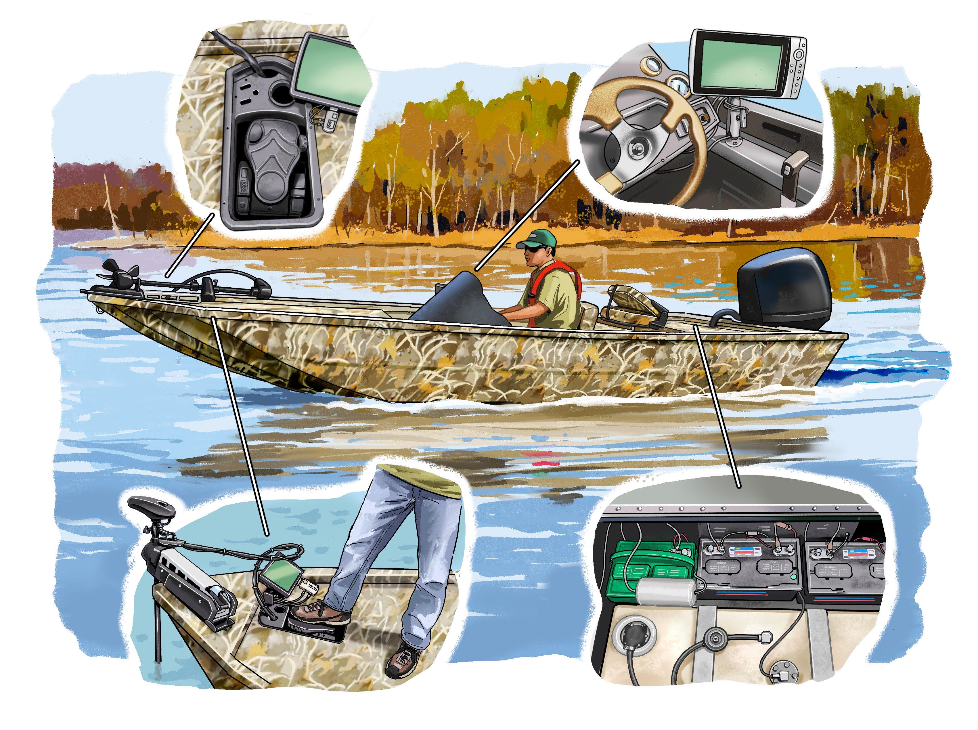Worthwhile modifications include recessed trolling motor controls, RAM Mount electronics, and spacious storage for three batteries and onboard charger. Illustration by Steve Sanford