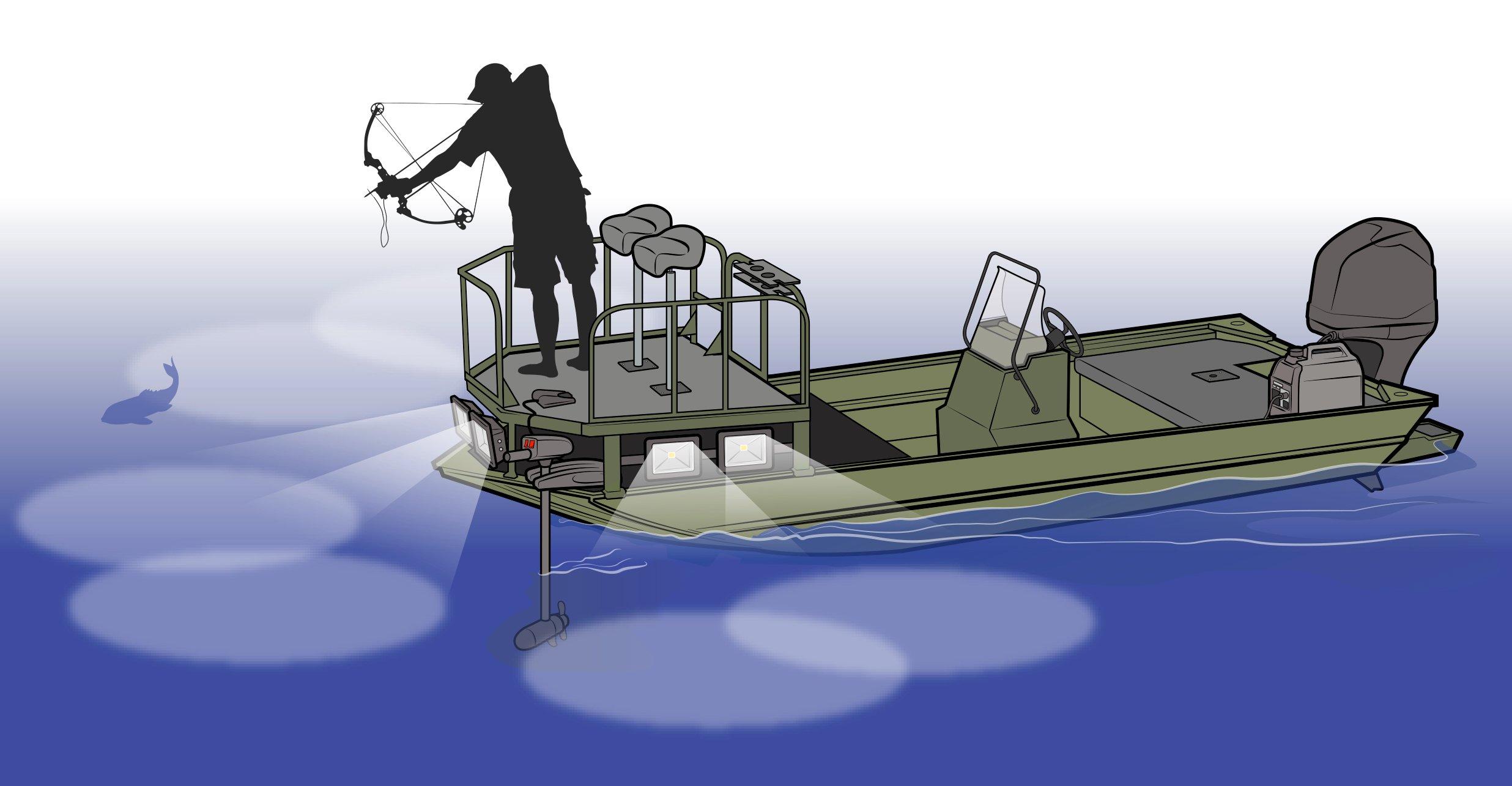 Bowfishing is an action-packed adventure, but it isn't without a number of challenges participants must meet and overcome. Illustration by Ryan Kirby