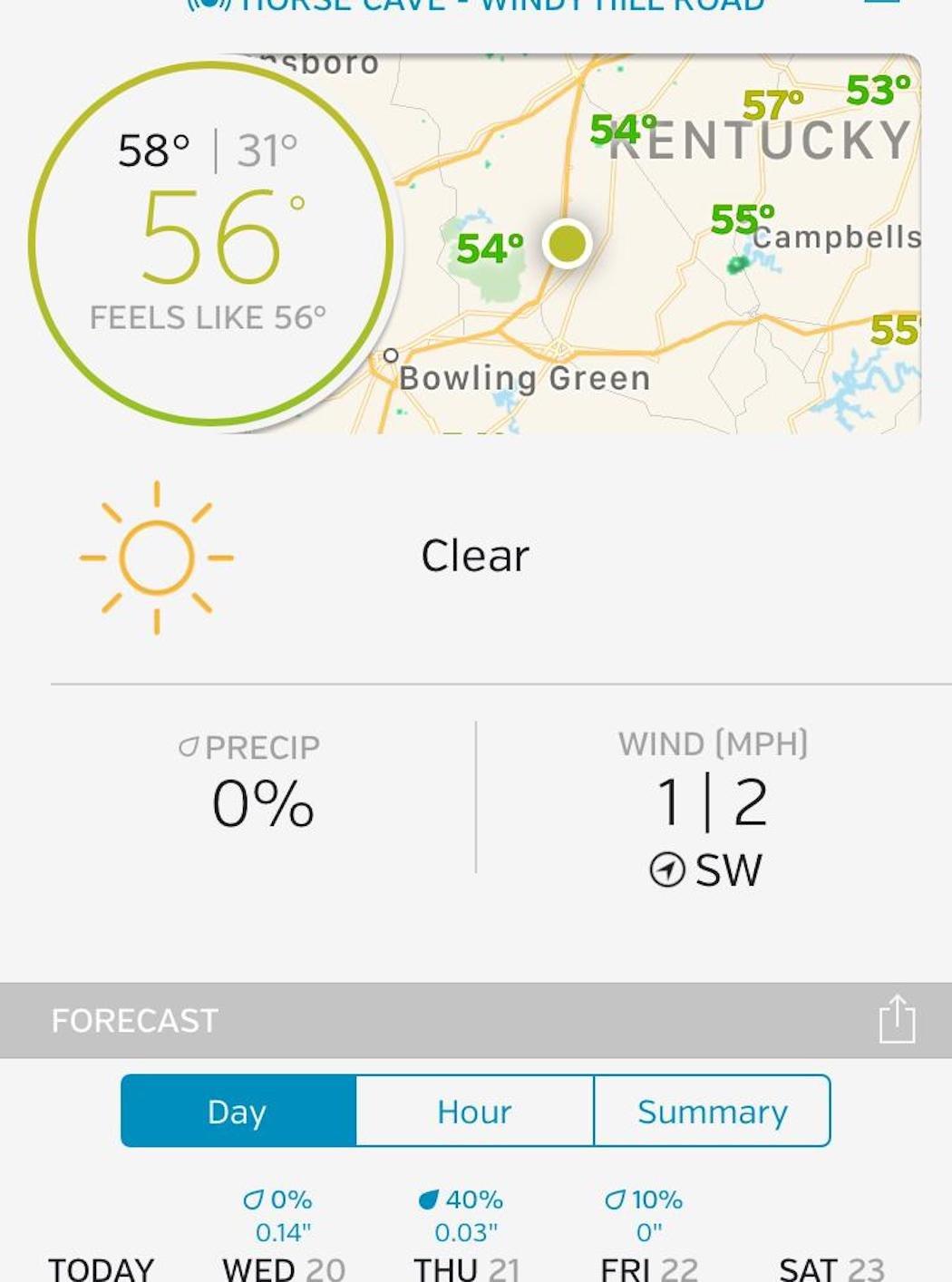 Check Weather Forecasts and Monitor It While Afield