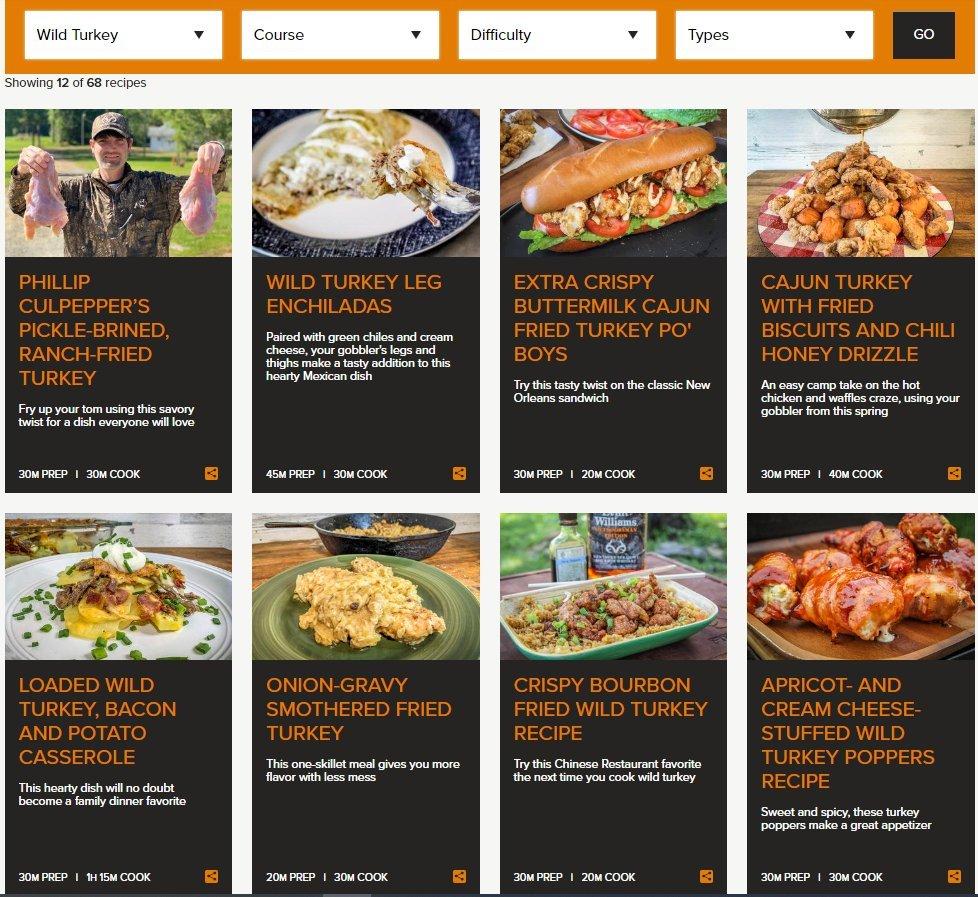 The author digs deep into the Timber2Table recipe archives to find his all-time favorite turkey dishes 