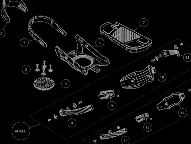 RIDE Snowboards | Snowboards, Boots, Bindings