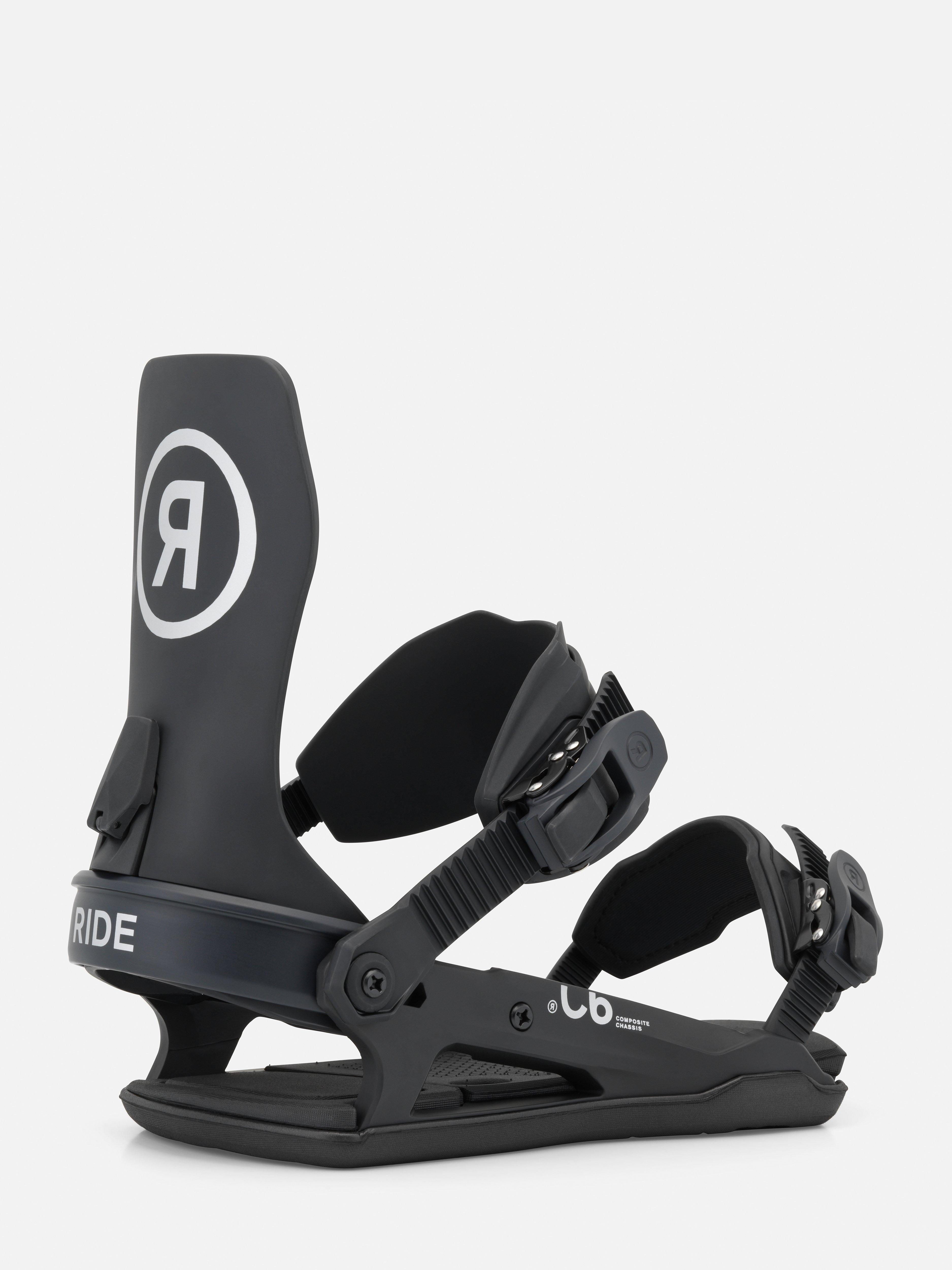 RIDE Binding Technology