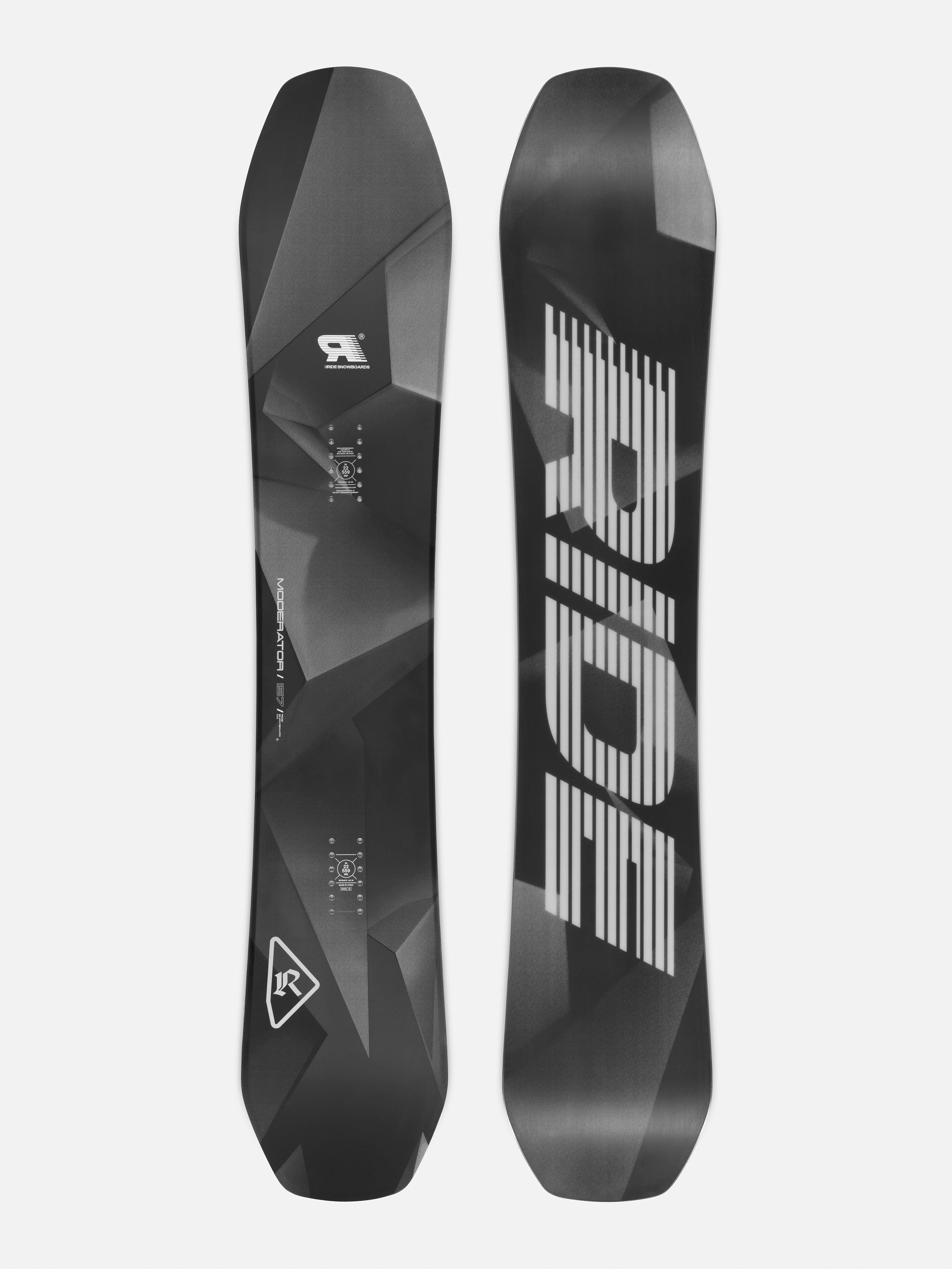 ride_2627_moderator_RD261852_1