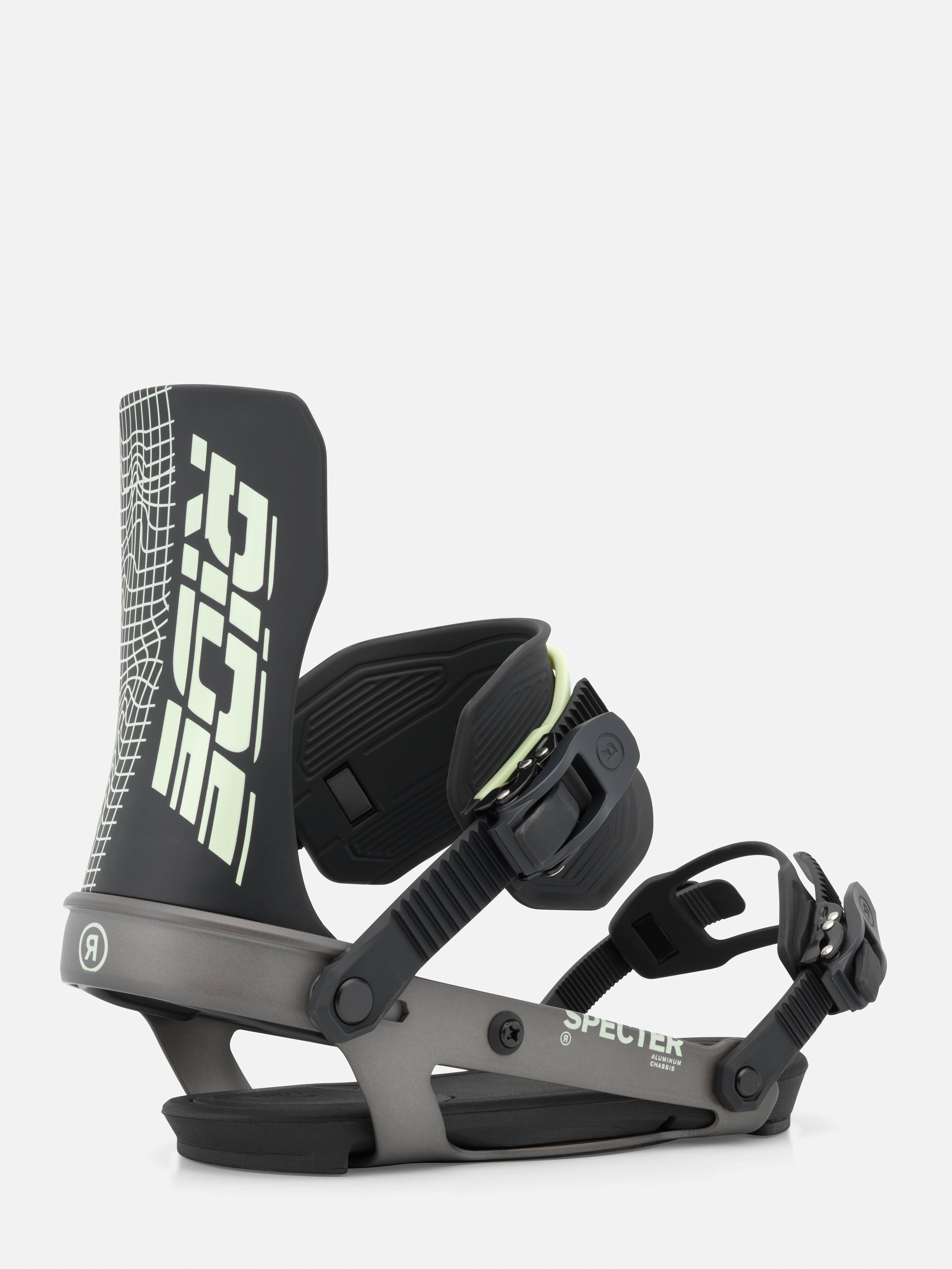 RIDE Binding Technology