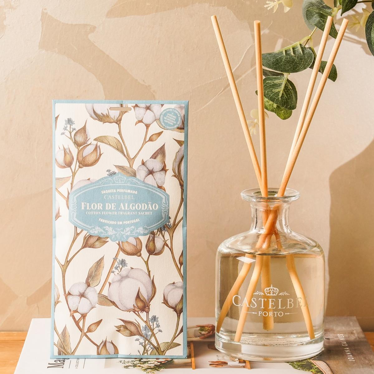 product_images