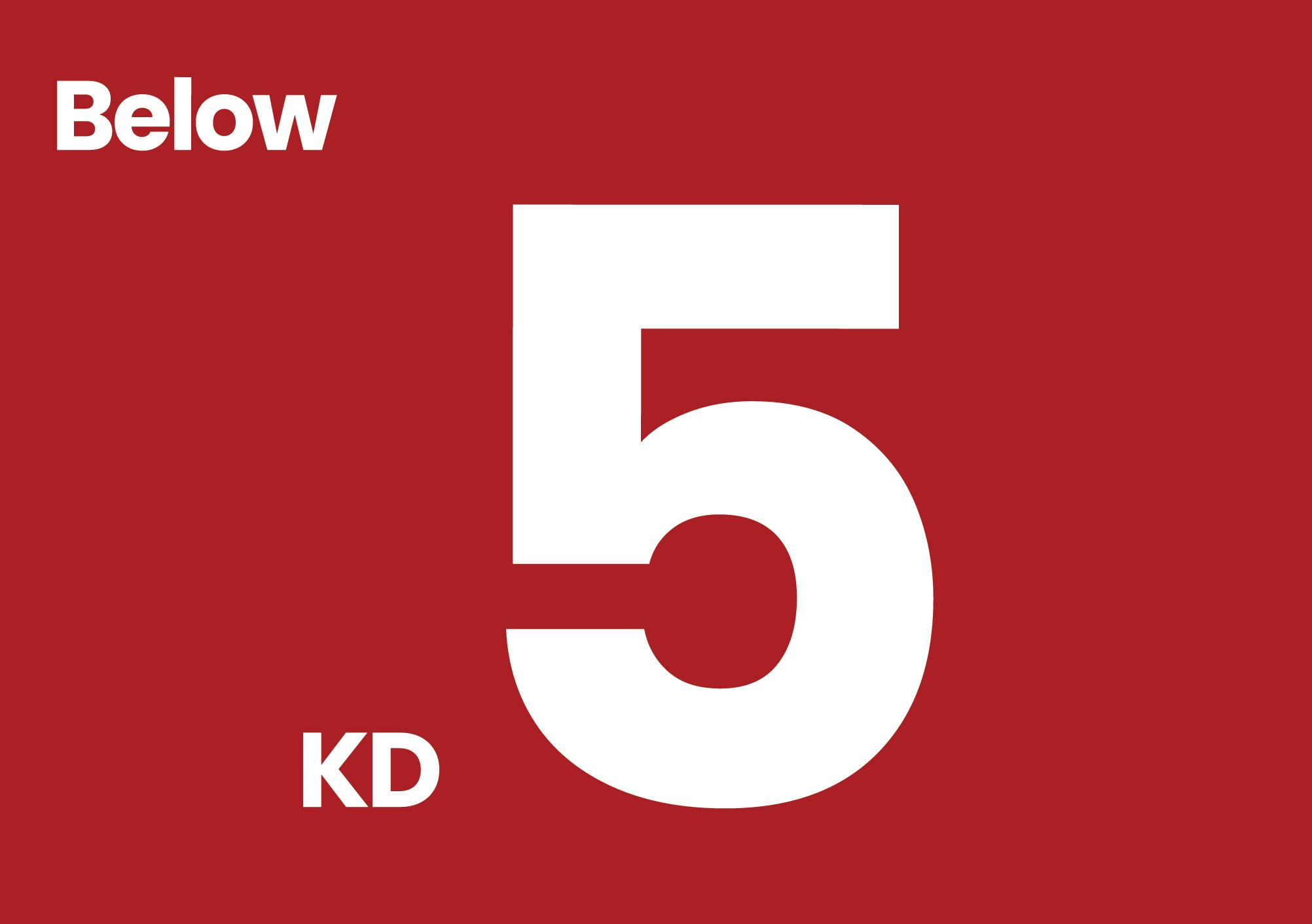 Below 5KD