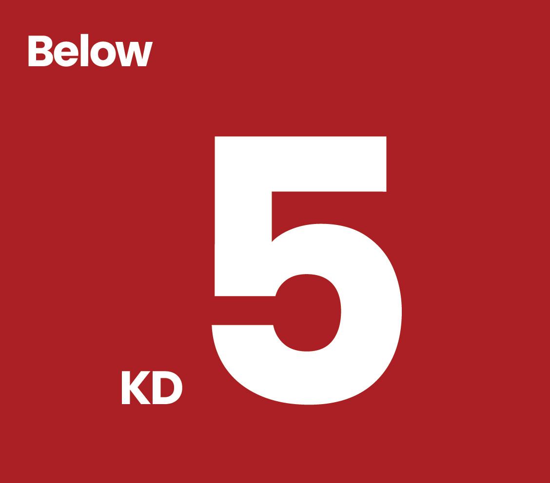 Below 5KD