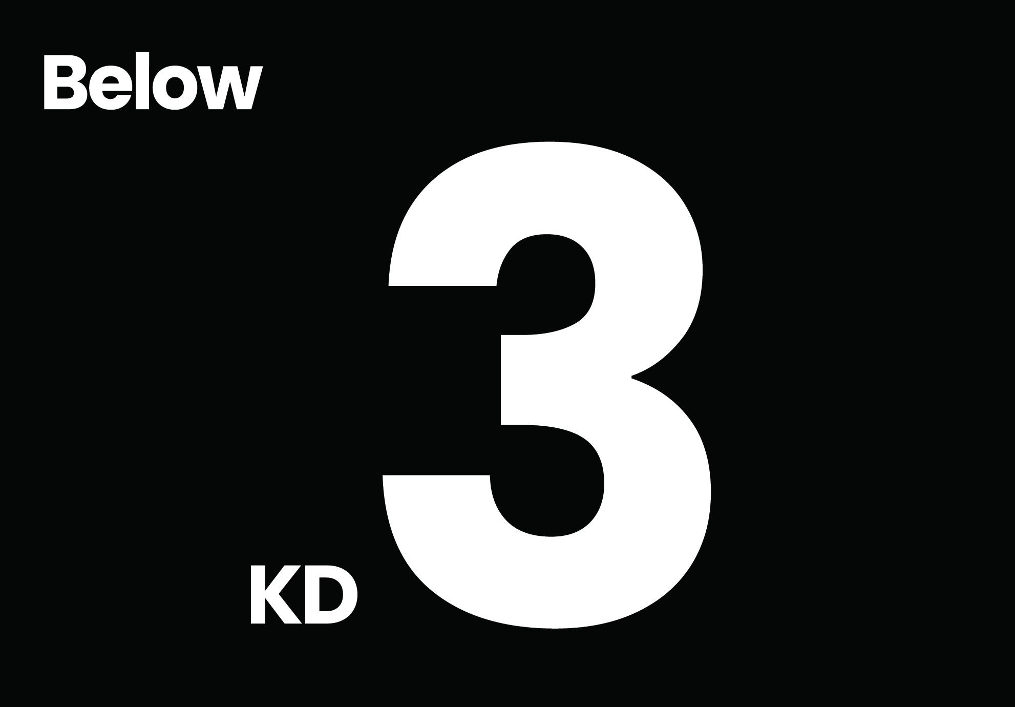 Below 3KD