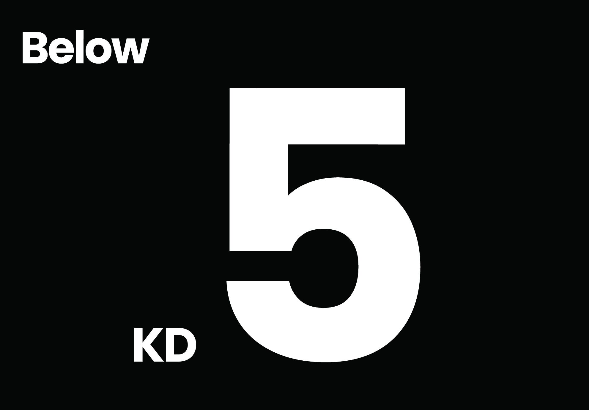 Below 5KD