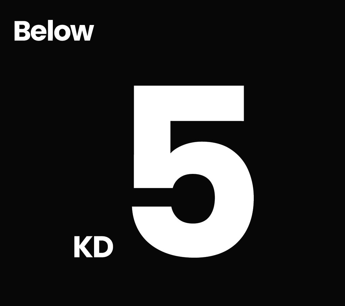 Below 5KD
