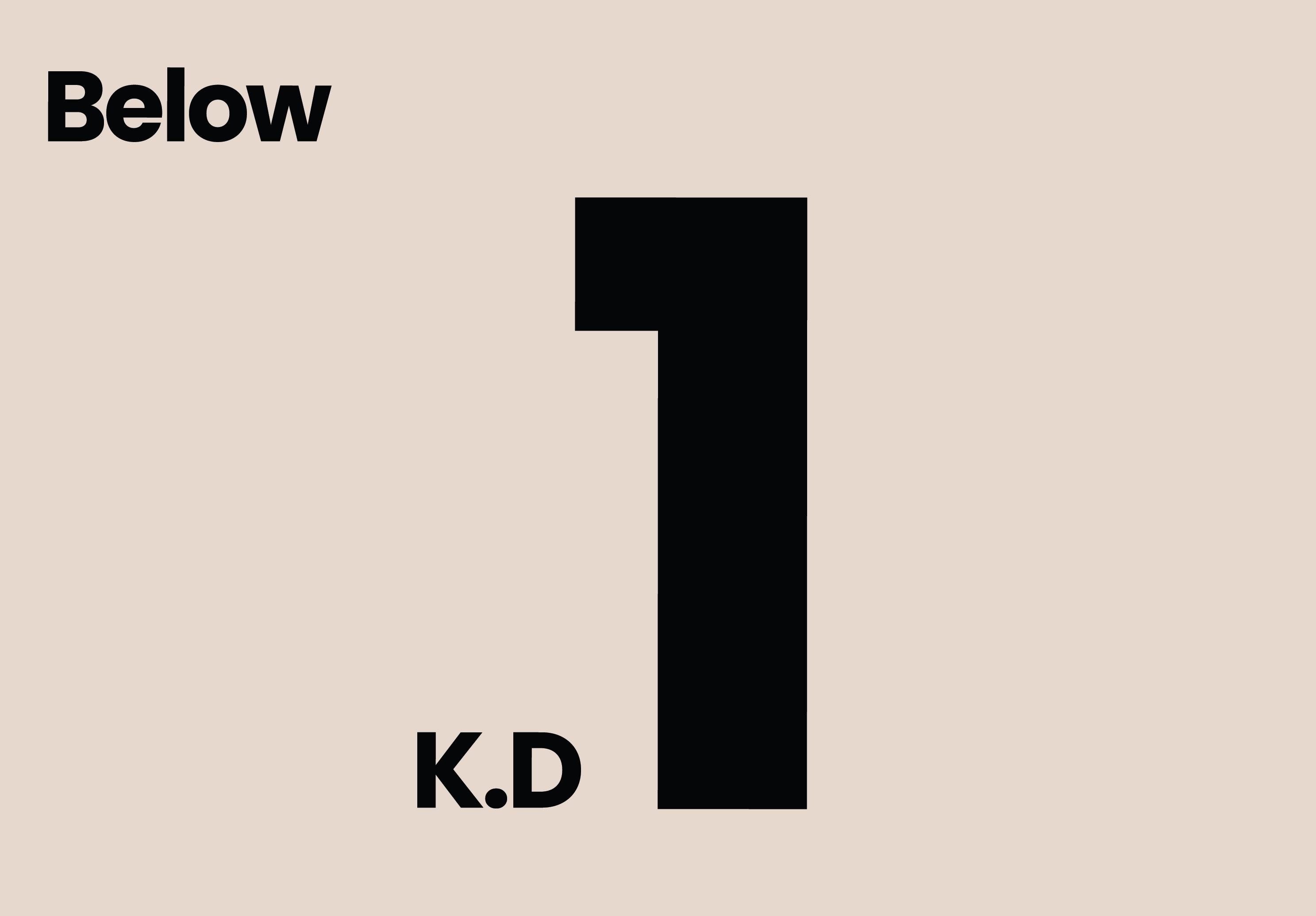Below 1KD