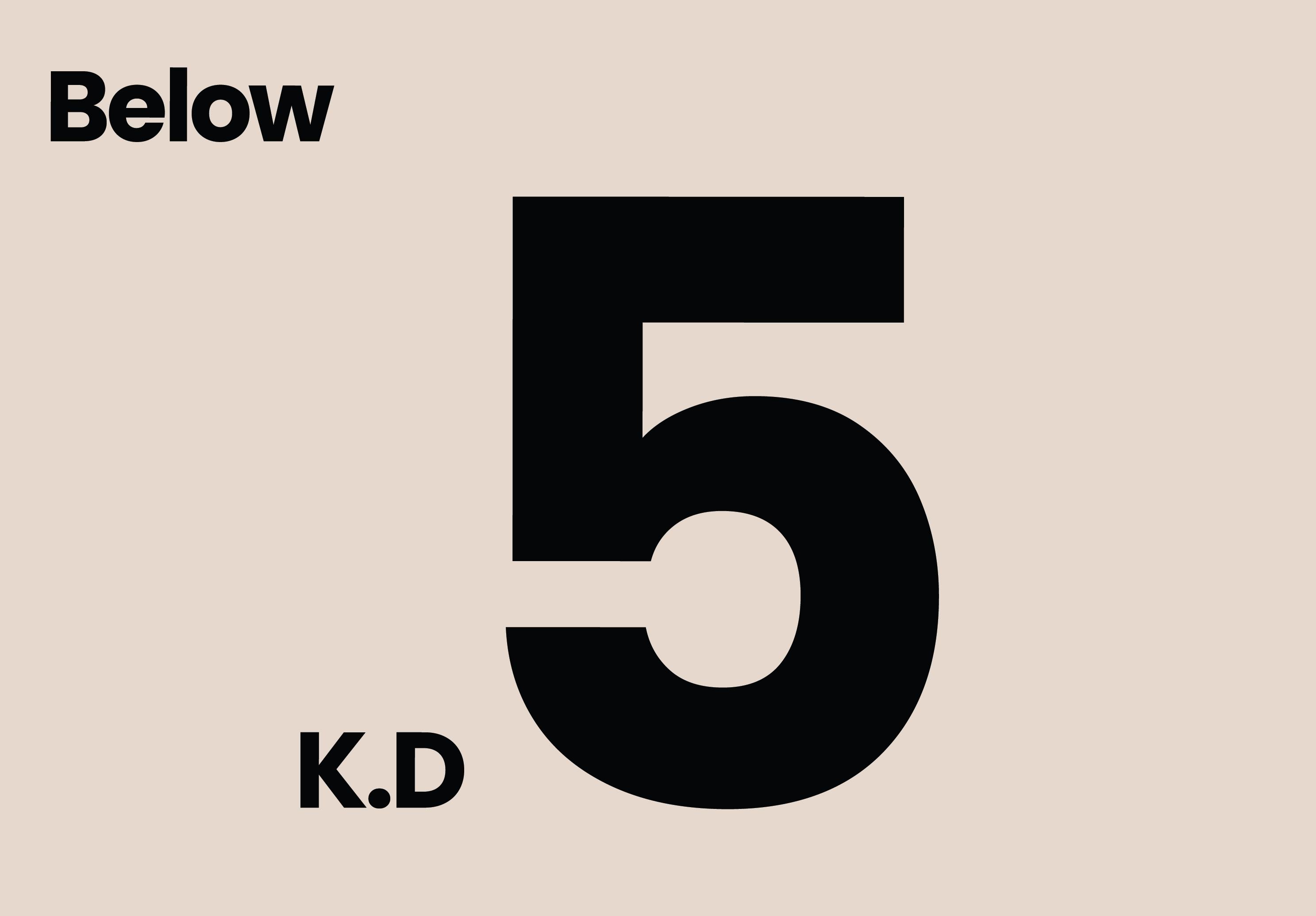 Below 5KD