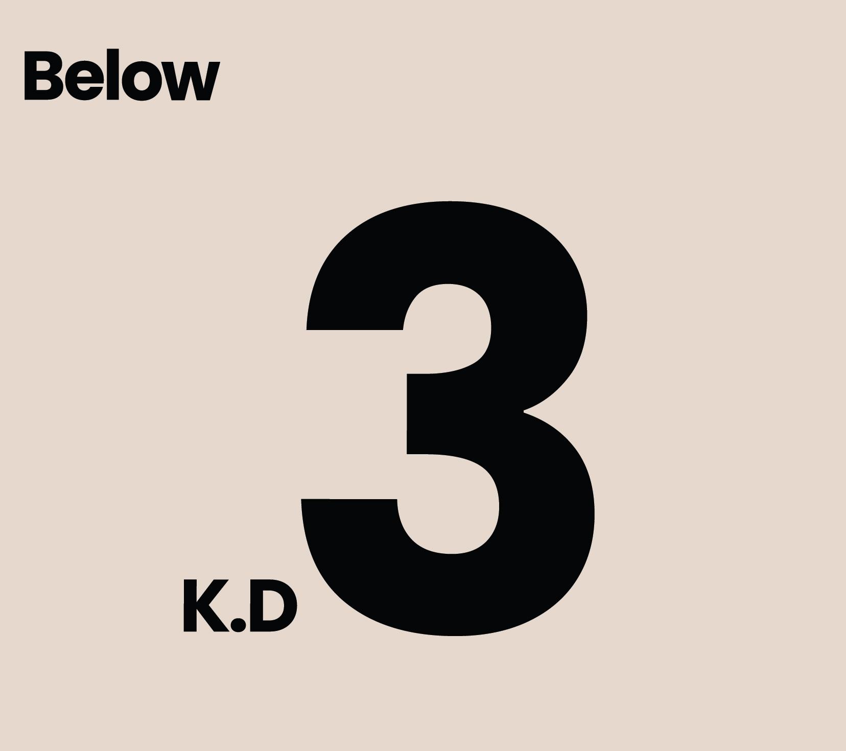 Below 3KD