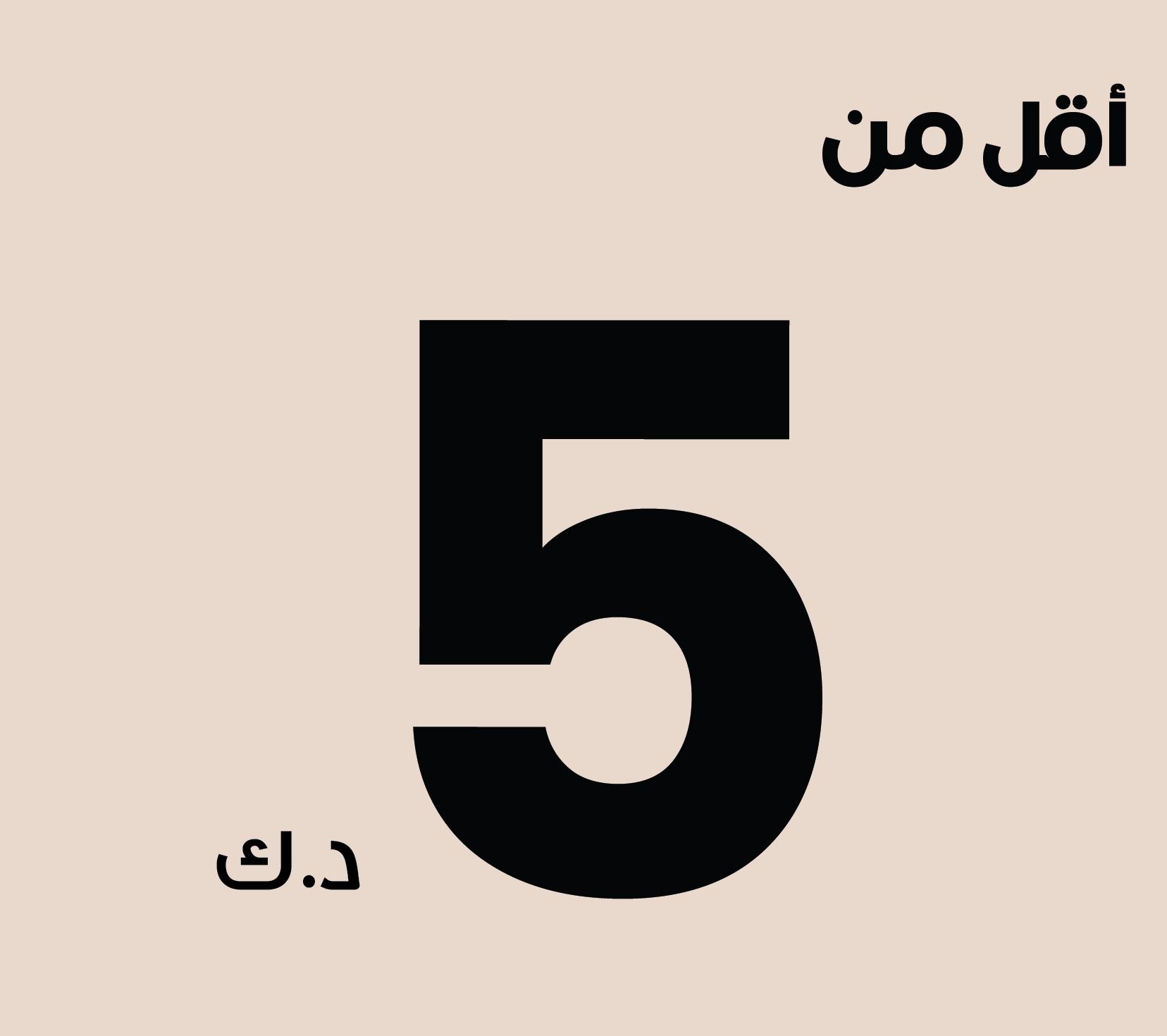 Below 5KD