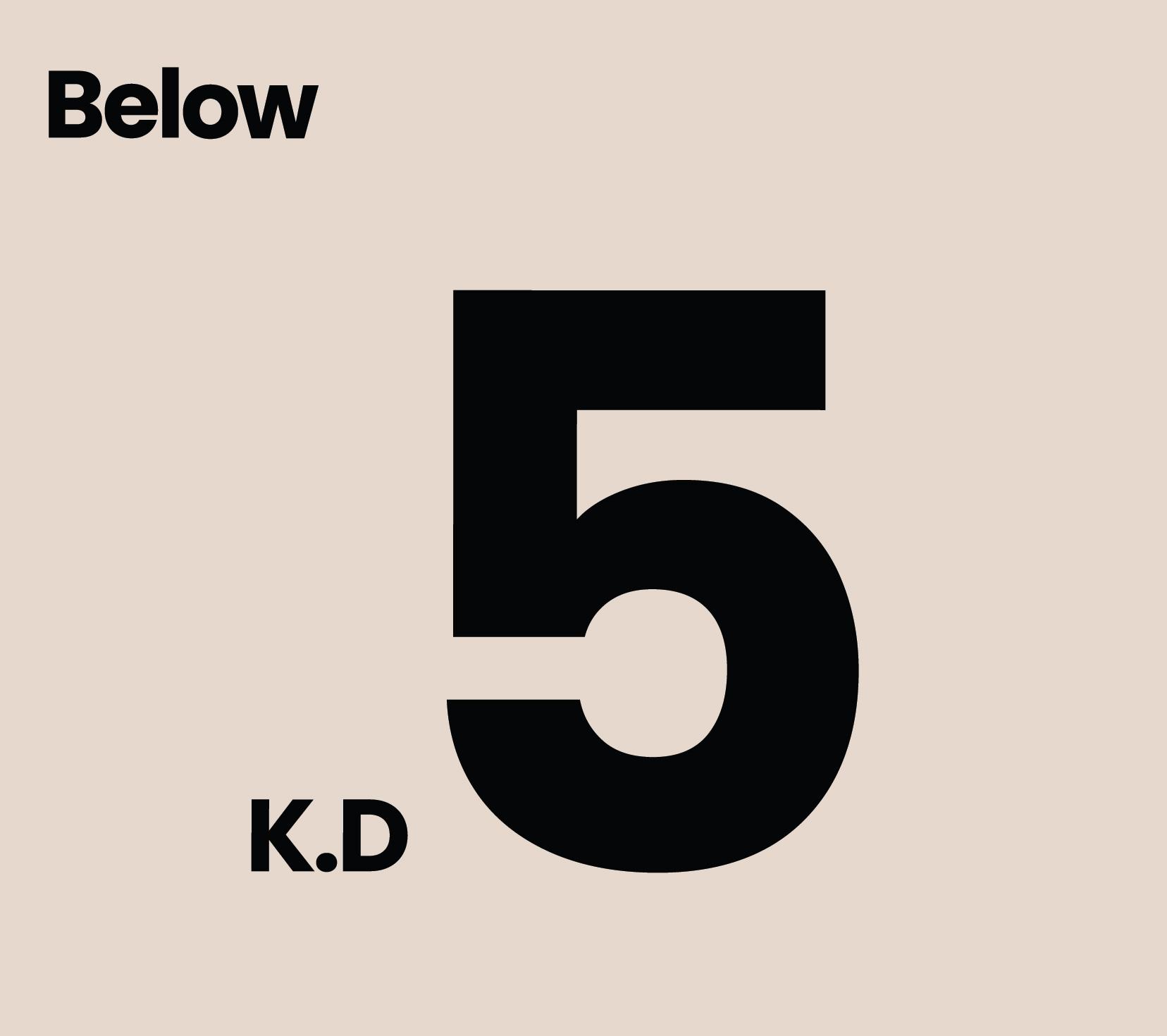 Below 5KD