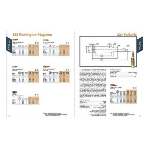 Lyman 51st Edition Softcover Reloading Manual - Primary Image