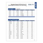 Lyman Shotshell Reloading Handbook 6th Edition - Thumbnail 4 of 8