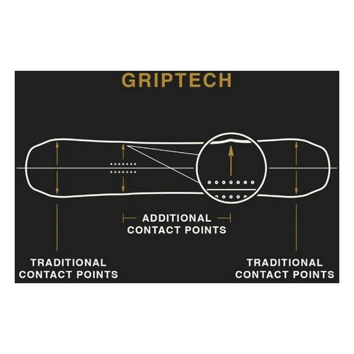 Women's Arbor 2025 Mantra Camber Snowboard - Primary Image