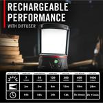 Coast EAL40R 2500 Lumen Lantern - Thumbnail 11 of 11
