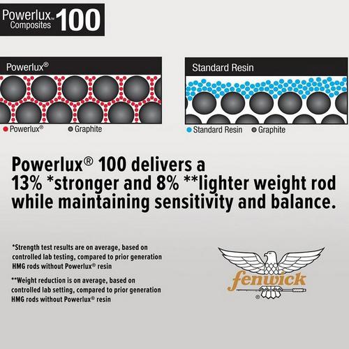 Fenwick HMG Casting Rod - Primary Image