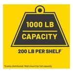 Plano 5-Shelf Extra Heavy Duty Storage Unit - Thumbnail 4 of 7