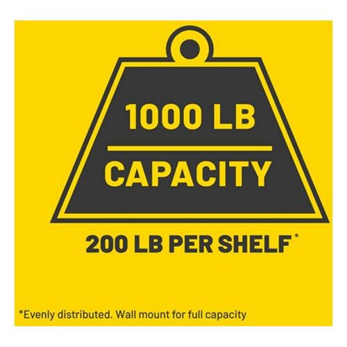 Plano 5-Shelf Extra Heavy Duty Storage Unit - Primary Image