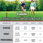 Franklin Professional Croquet Set - Thumbnail 5 of 6