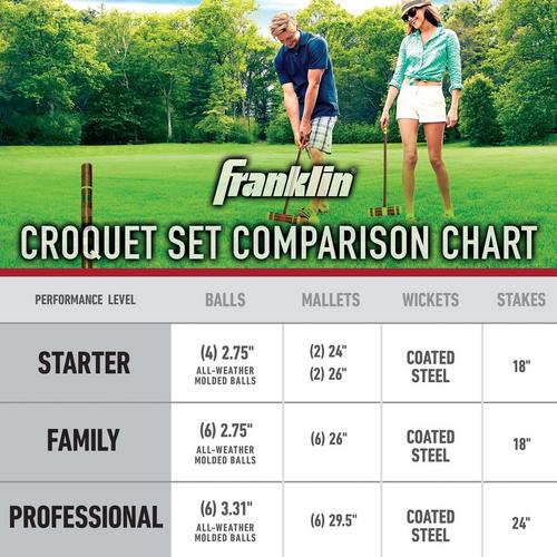 Franklin Professional Croquet Set - Primary Image
