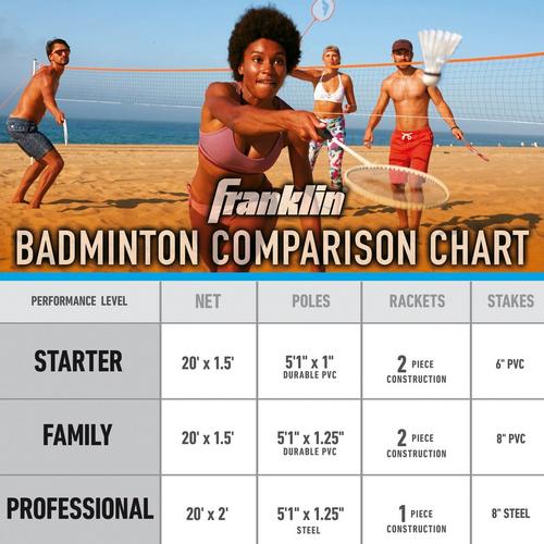 Franklin Sports Family Badminton Set - Primary Image