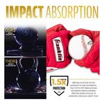 Adult Franklin CFX PRT Protective Baseball Batting Gloves - Thumbnail 4 of 9