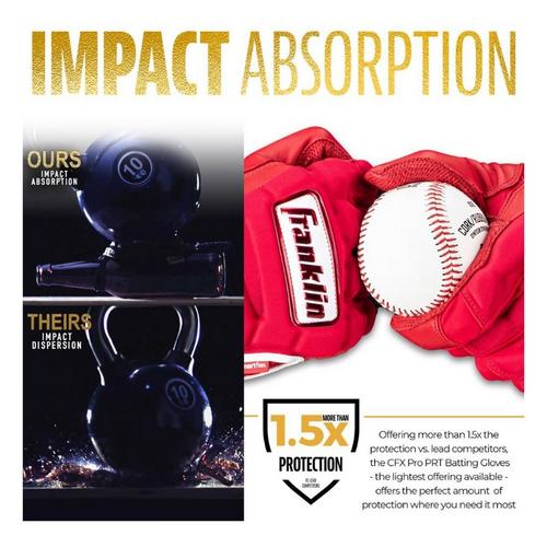 Adult Franklin CFX PRT Protective Baseball Batting Gloves - Primary Image