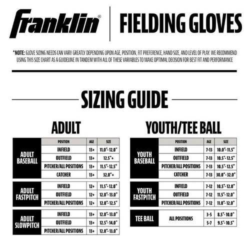 Franklin Sports CTZ500012.75" Baseball Glove - Primary Image
