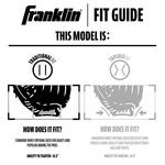 Franklin Youth Sports CTZ5000 33.5" Catcher's Mitt - Thumbnail 6 of 7