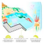 Franklin Sports Rockstar Youth Pickleball Sealife Paddle - Thumbnail 2 of 7