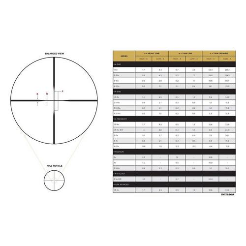 Leupold VX-5HD Gen 2 4-20x52mm Riflescope - Primary Image