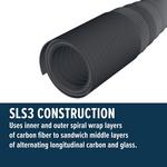 PENN Carnage III Boat Spinning Rod - Thumbnail 9 of 9