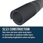 PENN CarnageIII Boat Conventional West Coast Rod Prev. Gen. - Thumbnail 4 of 13