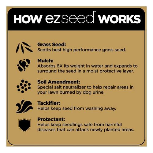 Scotts EZ Seed Mixed Sun or Shade Pet/Dog Spot Grass Repair Seed 2 lb - Primary Image