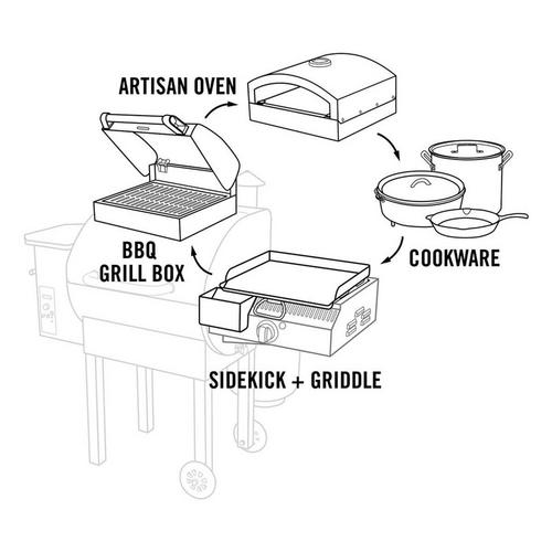 Camp Chef Sidekick Sear - Primary Image