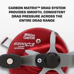 Abu Garcia C3 Carp Special Round Reel - Thumbnail 7 of 10