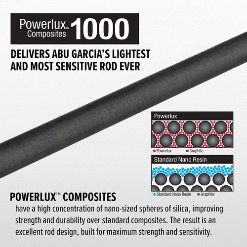 Abu Garcia Zenon Spinning Rod - Primary Image