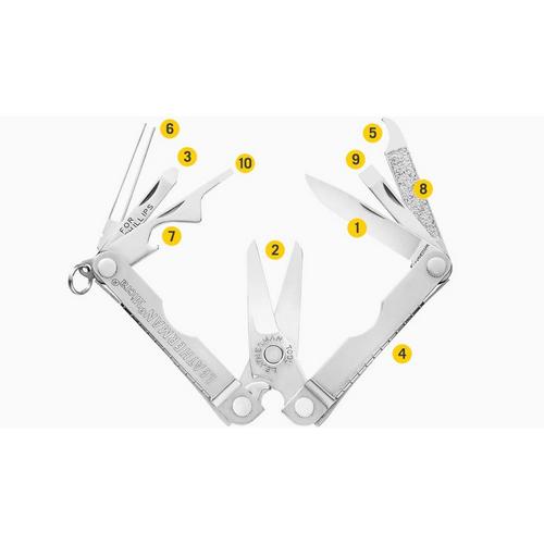 Leatherman Micra Multi-Tool - Primary Image