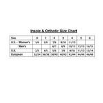 Spenco Total Support Original Insoles - Thumbnail 2 of 2